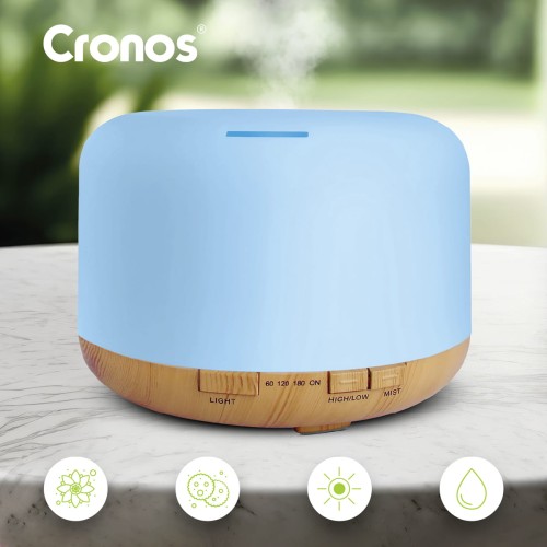 548f8256d25e4c77f743760d57d5c556