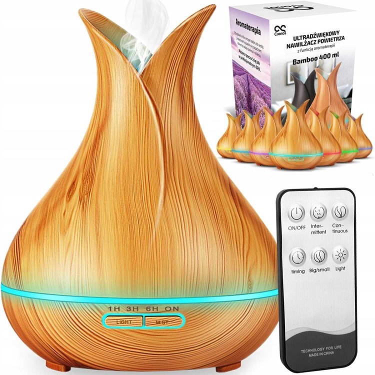 2b4aa1ed6500ebc110be129873aab191