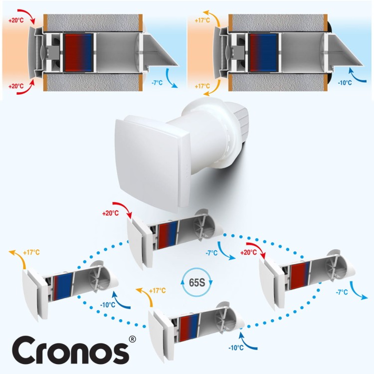 f708179144802a57774766cff0d0ac5a