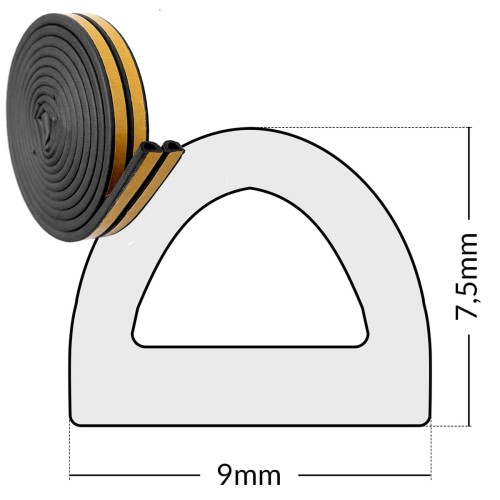 7057ba3d11bae6f453d874860eaf7616