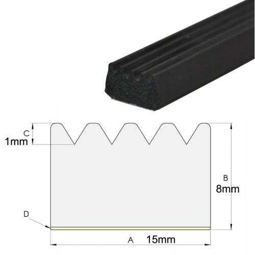 a3b0c6ddc32d9759b965904ee1bcd886