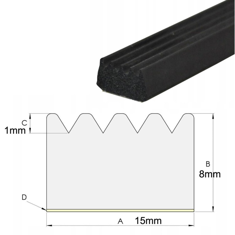 a3b0c6ddc32d9759b965904ee1bcd886