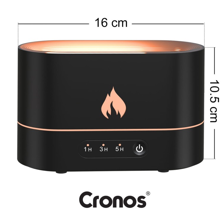 336f4f8a5a710c8bb9a96ac8cc1ccc81