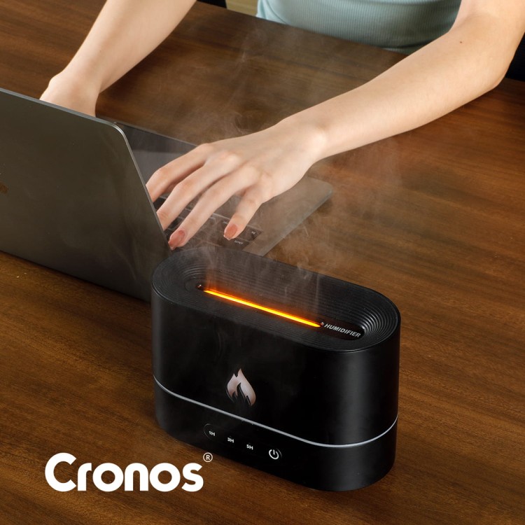 2b04117e321d5294fc5434c174de5b52