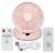 0cbde0ff356ae2972dc63faa539b1cd6