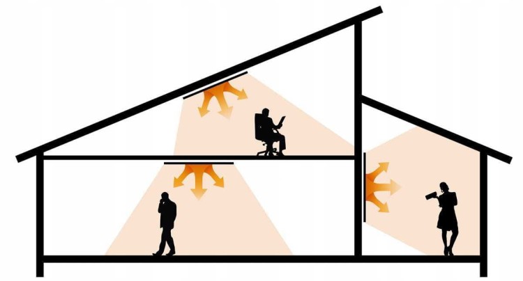 29544f41d2a43652c2f99907ac09a7ec